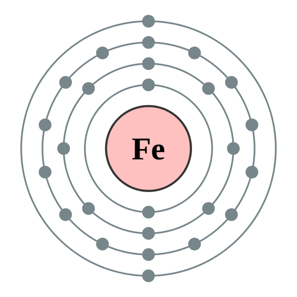 600px Electron shell 026 Iron no label.svg